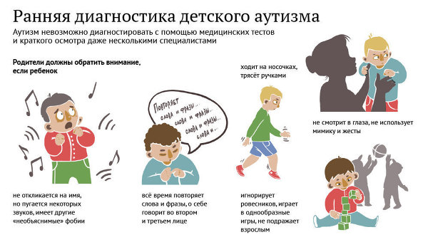 Кадры из фильма аутизм у детей видео смотреть