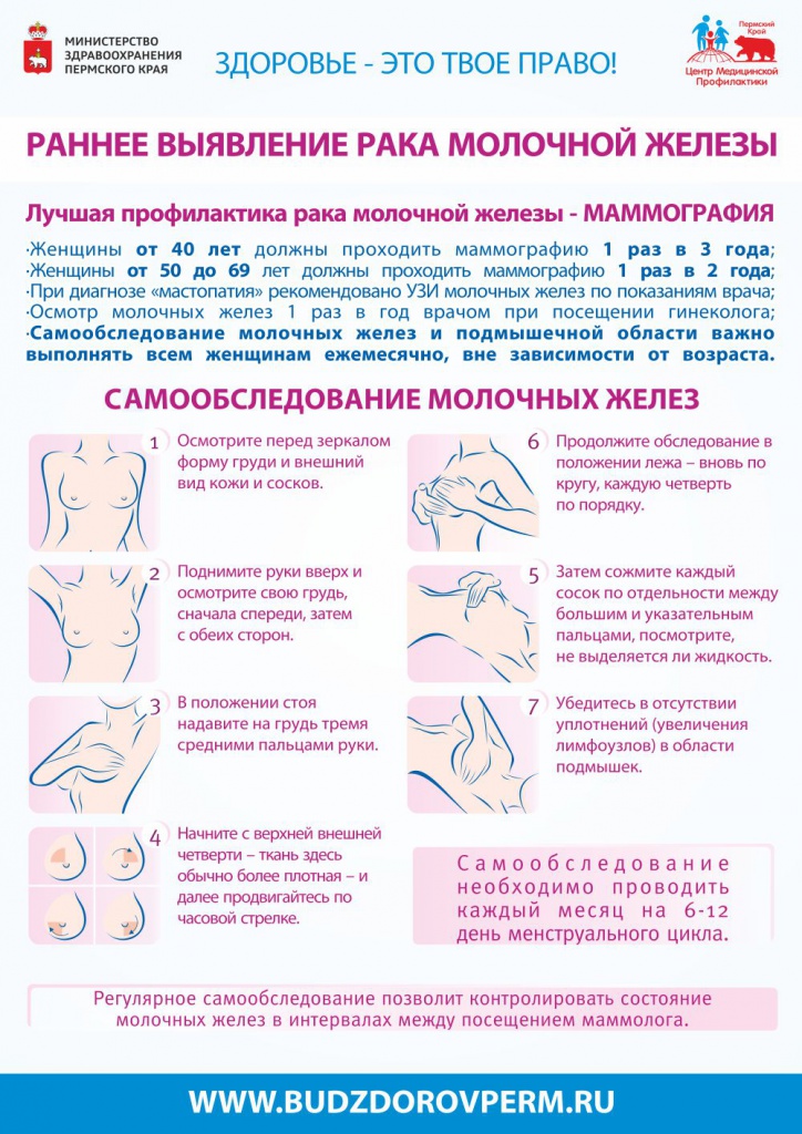 рак молочной железы А2.jpg рак молочной железы А2.jpg